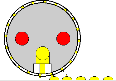 Moving illustration of the Rotoform principle
